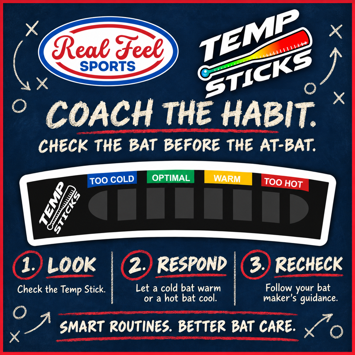 Temp Sticks - 50% OFF!