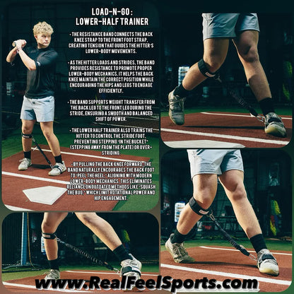 Real Feel Load-N-Go : Lower-Half Hitting Trainer